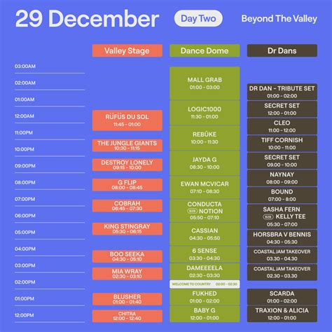 Beyond The Valley 2023 Set Times Arrive | OZ EDM: Electronic Dance ...