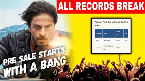 Pathaan All Records Break Cr Advance Booking L Shah Rukh Khan L