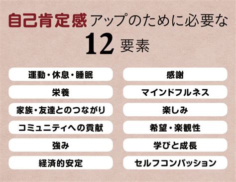 自己肯定感を高めるために今日からできる6つのこと＆必要な12要素 Lee