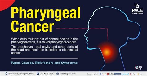 Pharyngeal Cancer Causes Symptoms Stages Prognosis