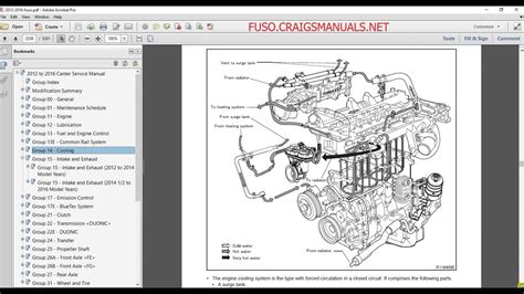 Diagrama El Ctrico Mitsubishi Fuso Mitsubishi Fuso Engine D