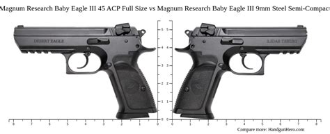 Magnum Research Baby Eagle Iii Acp Full Size Vs Magnum Research Baby