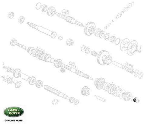 Rovers North Land Rover Parts And Accessories Since Locker