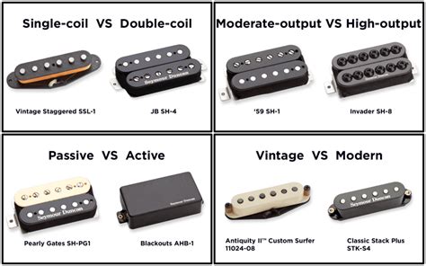 Bridge Vs Neck Pickup When You Should Use Each