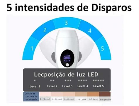 Depilador Definitivo Luz Pulsada Ipl 600 Mil Pulsos Parcelamento Sem