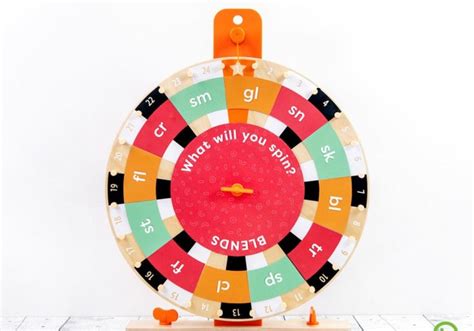 Ways Teachers Can Use A Wheel Spinner In The Classroom Butterfly Labs