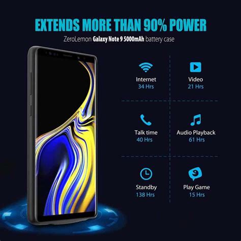 Zerolemon Debuts 5000mah Extended Battery Case For Galaxy Note 9