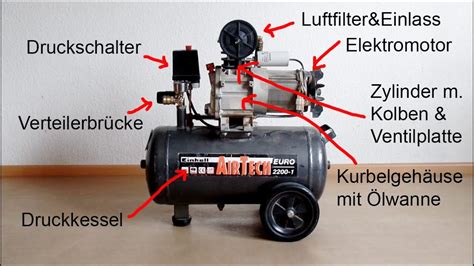 Kompressor Druckminderer Funktion Abdeckung Ablauf Dusche