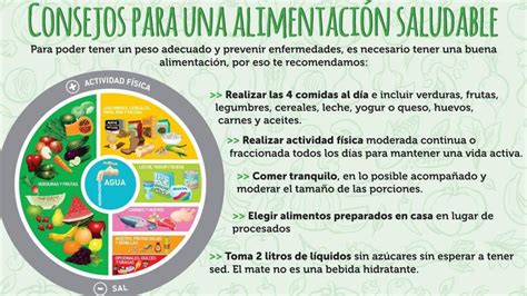 Consejos para una alimentación saludable