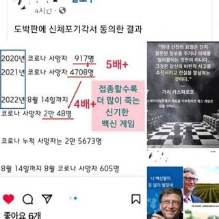 블라인드 코로나 바이러스 코로나 백신이 뭐 단 한 번이라도 성공한 적이 있음 있냐고