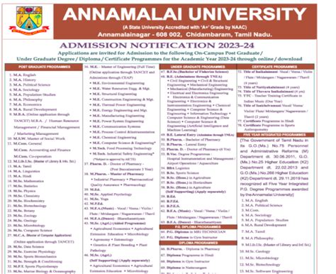 Annamalai University Admission 2024 Online Form Fill Up And Dates