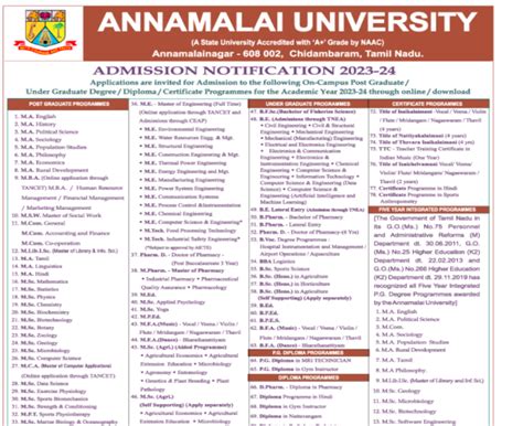 Annamalai University Admission Online Form Fill Up Dates