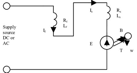 Universal Motor Circuit Diagram Headcontrolsystem