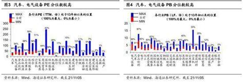 海通策略：今年跨年行情有望较早启动市场