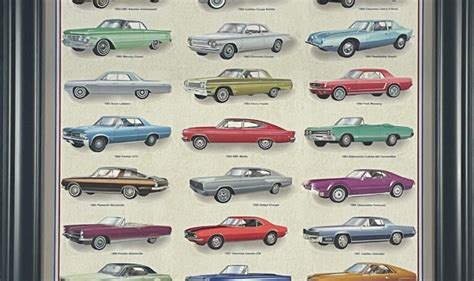 American Automobiles Funding Innovation