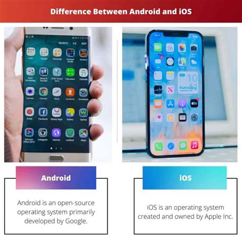 Android Vs IOS Difference And Comparison