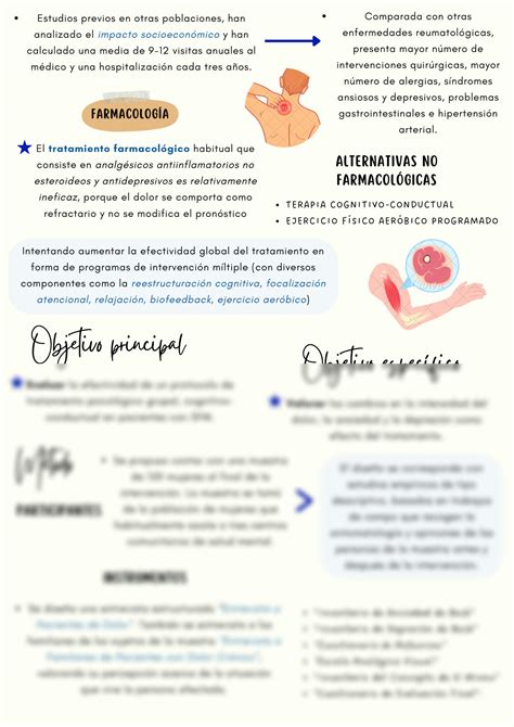 SOLUTION Efectos De La Intervenci N Psicol Gica En Dolor Y El Estado