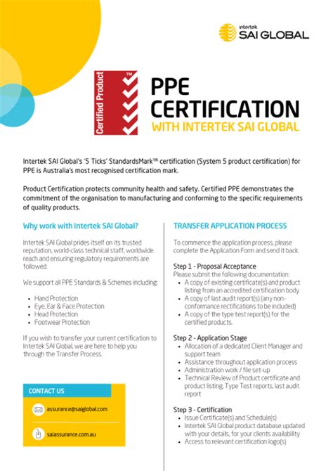 PPE Personal Protective Equipment PPE Certification Intertek SAI