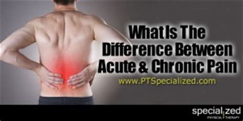 Acute Pain | Specialized Physical Therapy