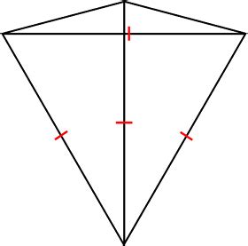 MEDIAN Don Steward mathematics teaching: kite angles