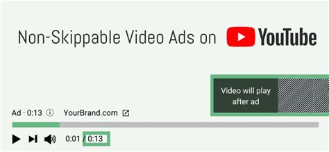 Guide To Youtube Advertising Strategies For Success