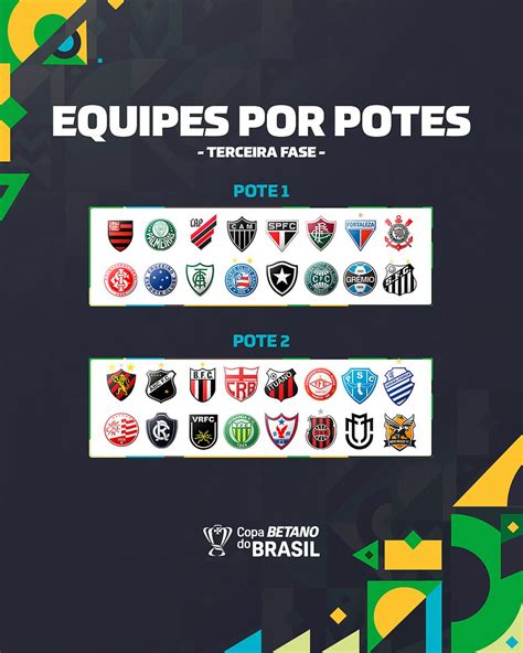 Gestão Tricolor on Twitter É HOJE Hoje às 14 00hrs tem sorteio