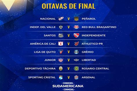 Copa Sul Americana Veja Todos Os Confrontos Das Oitavas De Final