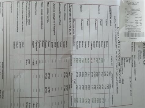 Замена пыльников, отбойников, опорных подшипников, опор амортизатора ...