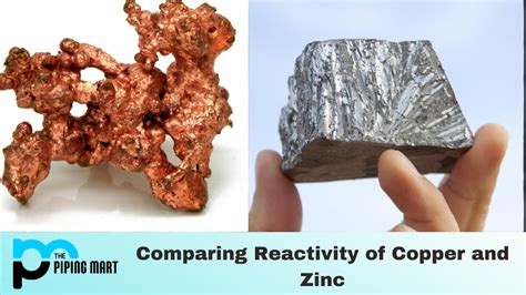 Comparing The Reactivity Of Copper Vs Zinc