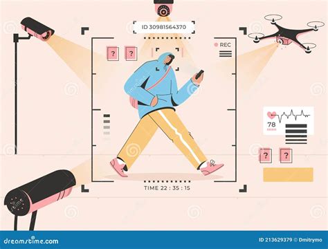 Concept Of Face Scanning Accurate Facial Recognition Biometric ...