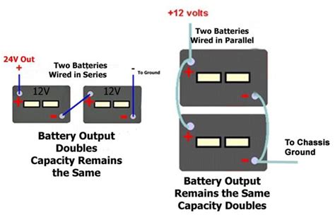 Wiring Truck Batteries In Parallel