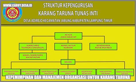 Maju Bersama Karang Taruna Caruy