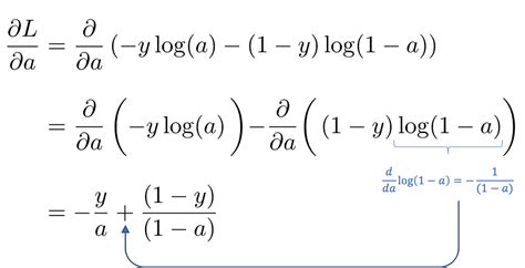 yanlış hediye Çin lâhanası cross entropy loss derivative göl Anlama gizlilik