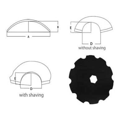 Notched Disc Blade At Best Price In Halol Gujarat Rajpal