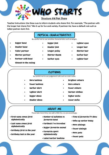 Kagan Structures #18 Pair Share: Who Starts | Teaching Resources