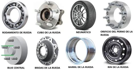 Partes De La Rueda De Un Auto Con Im Genes Y Explicaci N Gossip