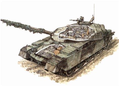 Fv4201 Chieftain Mk5 Military Vehicles Armored Fighting Vehicle