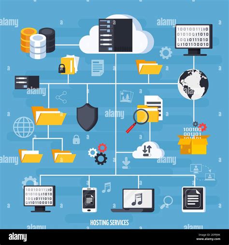 Hosting Services And Data Base Flowchart With Data Storage Symbols Flat