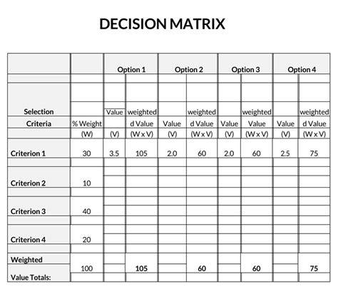 26 Professional Decision Matrix Templates Word Excel