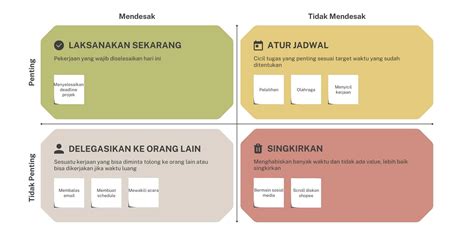 Best Tips Recharge Energi Saat Bekerja