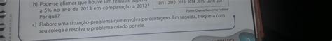 Elabore uma situação problema que envolva porcentagem em seguida