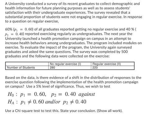 Solved A University Conducted A Survey Of Its Recent Chegg