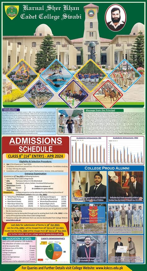 Karnal Sher Khan Cadet College Swabi Admission 2024 Apply Online AWAM