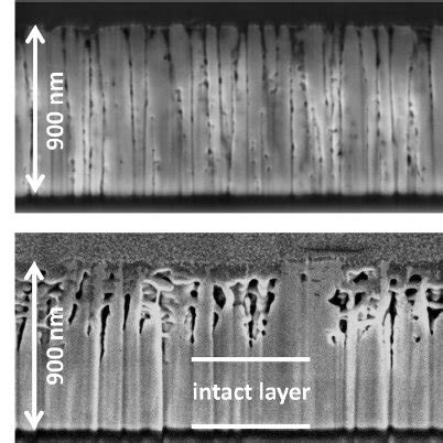 A And B Depict SEM Images Of ZnO Al Thin Film Surfaces After Anodic