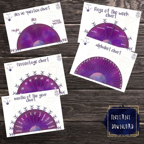 5 Printable Pendulum Boards Starter Pack Galactic Pendulum Board