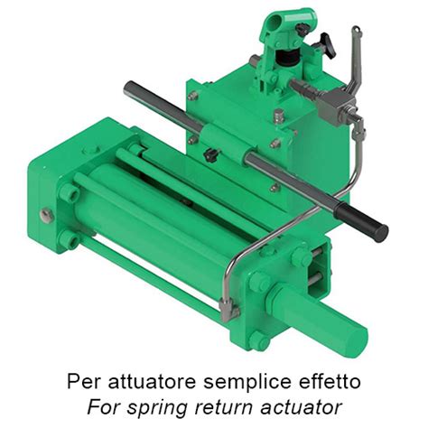 GS Spring Return Pneumatic Actuator Heavy Duty Carbon Steel