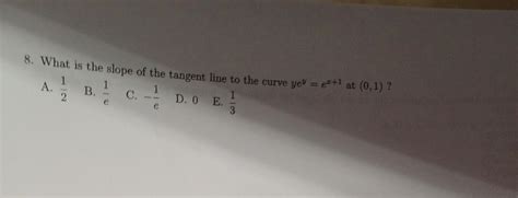 Solved What is the slope of the tangent line to the curve | Chegg.com