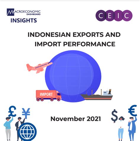 INDONESIA EXPORT IMPORT PERFORMANCES NOVEMBER 2021 Macroeconomic