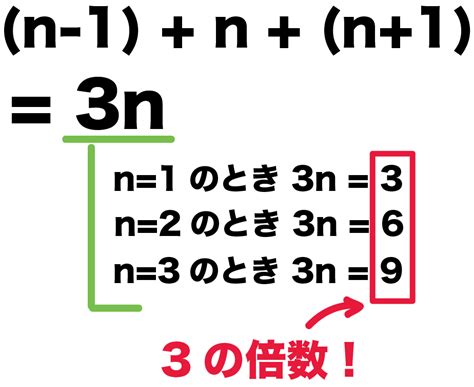 【文字式の利用】連続する3つの整数の和が3の倍数になる証明 Tomo