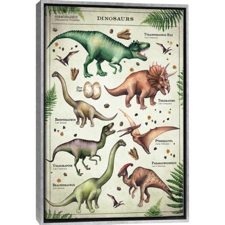 Dinosaur Chart | Dinosaur wall art, Dinosaur posters, Dinosaur illustration